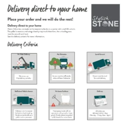 Stylish Stone Rustic Slate Rockery -Garden Decorations and Ornaments Store 12875997 1544849696735482