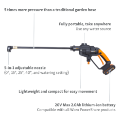Worx Hydroshot Cordless Pressure Washer -Garden Decorations and Ornaments Store 13304092 1144899255955752