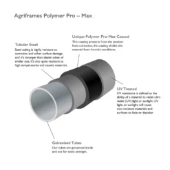 Agriframes Gothic Garden Arch - (H)2.5 X (W)1.5 X (D)0.45 M - Black -Garden Decorations and Ornaments Store 13526216 1444975189274715