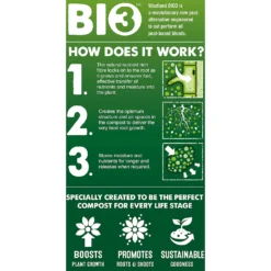 Westland Peat Free Multi-Purpose Compost With John Innes 50L 6 Westland Peat Free Multi-Purpose Compost With John Innes 50L -Garden Decorations and Ornaments Store 14013778 1775003754411180